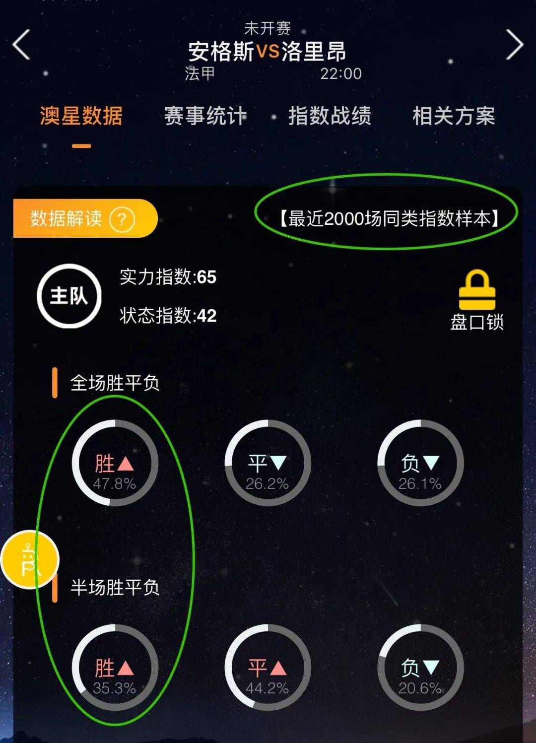 的对