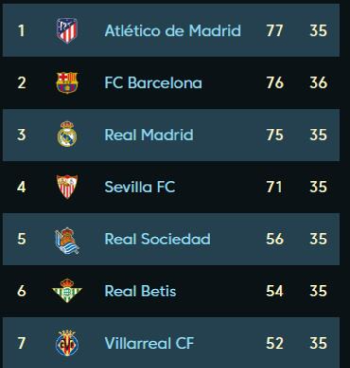 毕尔巴鄂就 毕尔巴鄂就